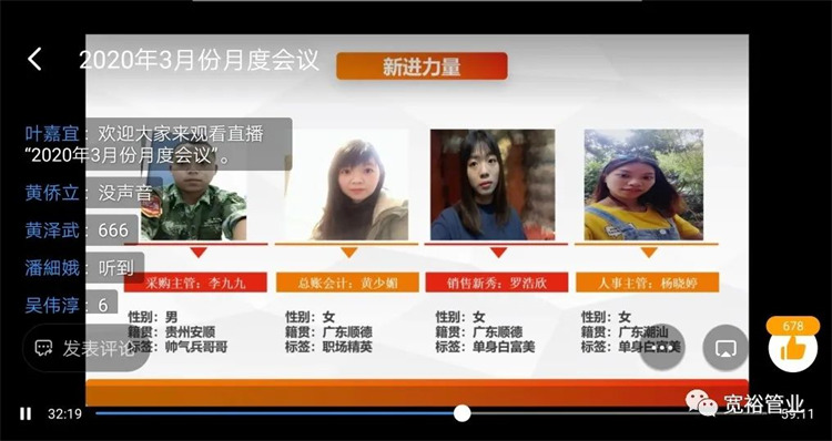 李九九、黃少媚、羅浩欣、楊小婷