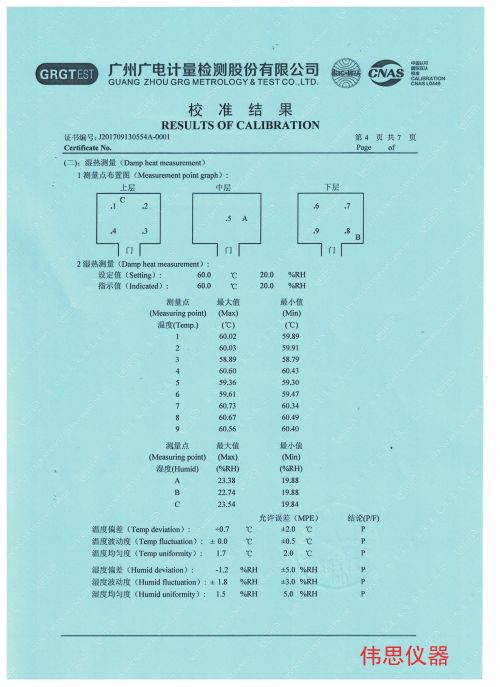 電科院恒溫恒濕第三方檢測(cè)報(bào)告(圖4)