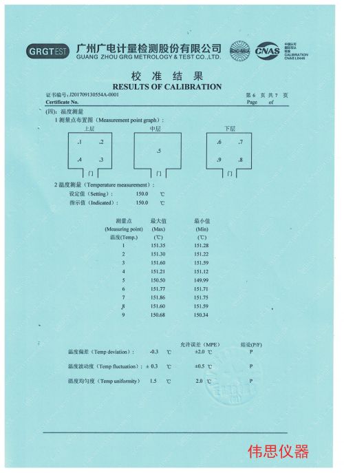 電科院恒溫恒濕第三方檢測(cè)報(bào)告(圖5)